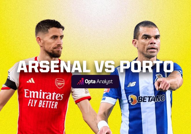 Nhận định, dự đoán tỉ số Arsenal vs Porto