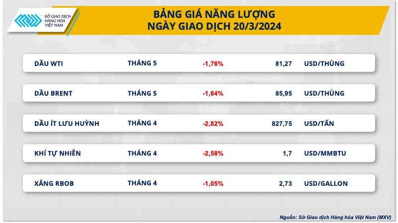 bang-gia-nang-luong-resize.png