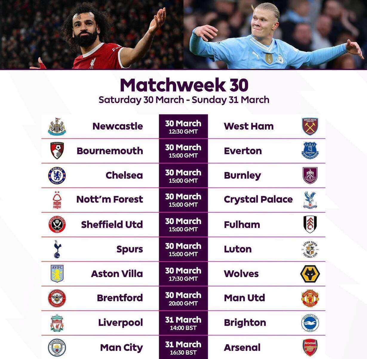 Lịch thi đấu vòng 29 Premier League.  Ảnh: EPL