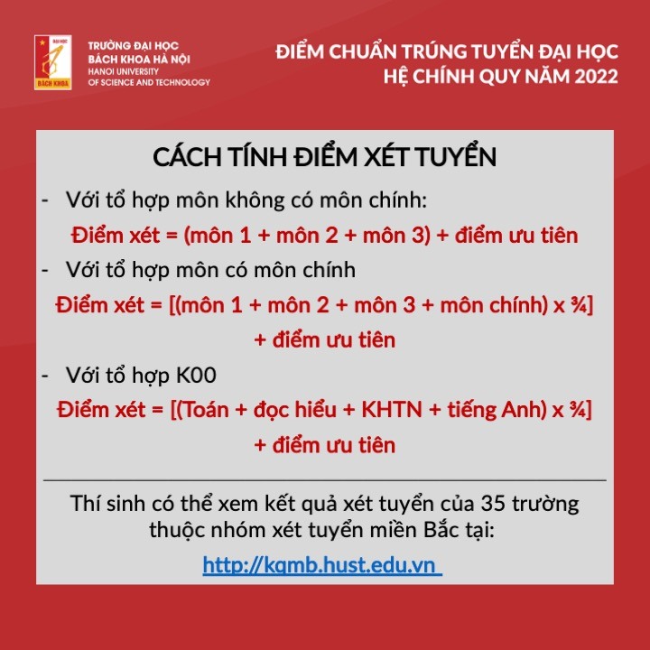 Điểm chuẩn Đại học Bách khoa Hà Nội năm 2022.