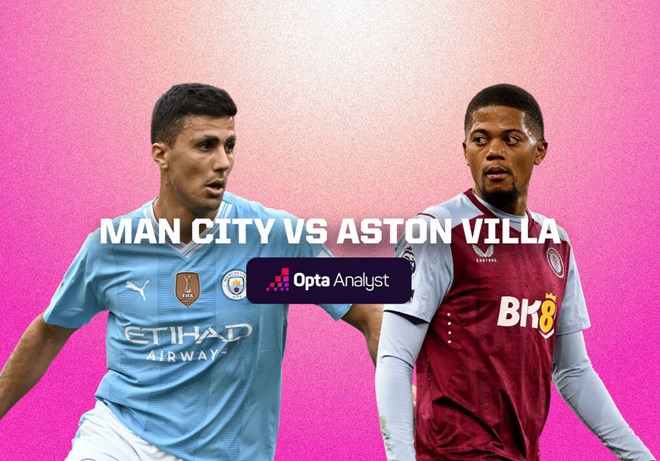 Tổng quan trận Man City - Aston Villa, vòng 31 Premier League