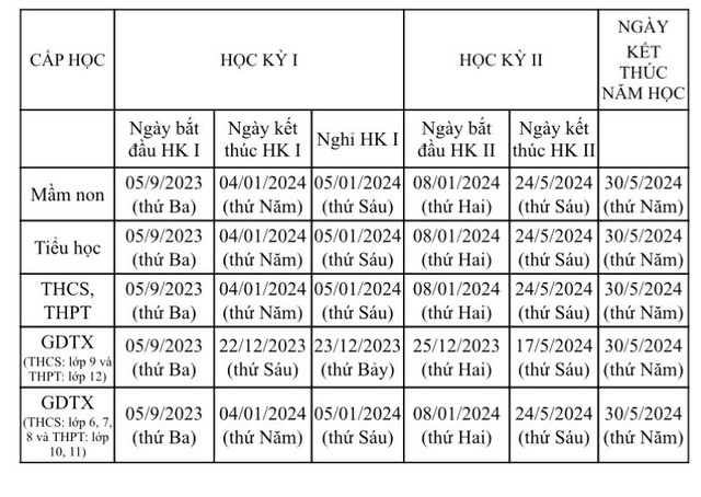 Lịch nghỉ hè 2024 của học sinh Hà Nội - Ảnh 3.