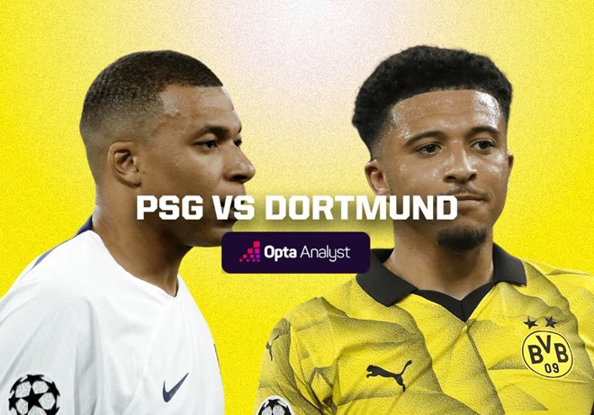 Nhận định trận PSG - Dortmund, bán kết lượt về Champions League