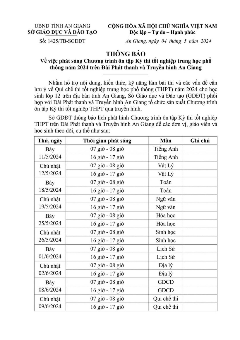 Lịch phát sóng Chương trình ôn thi tốt nghiệp THPT năm 2024 trên Đài PT-TH An Giang.