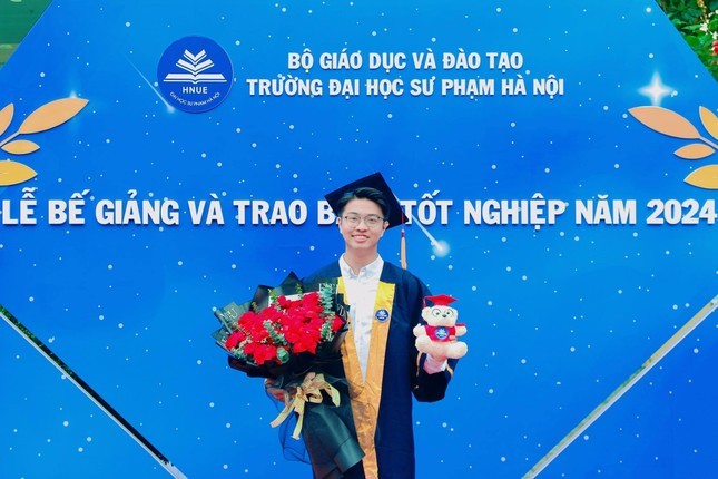 Nguyễn Hoàng Gia Phúc