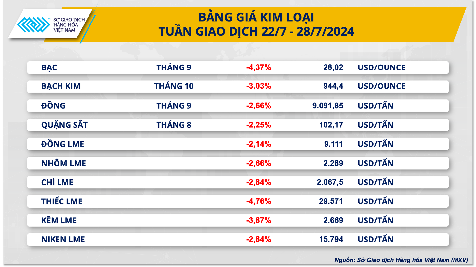 29.7-gia-kl.png