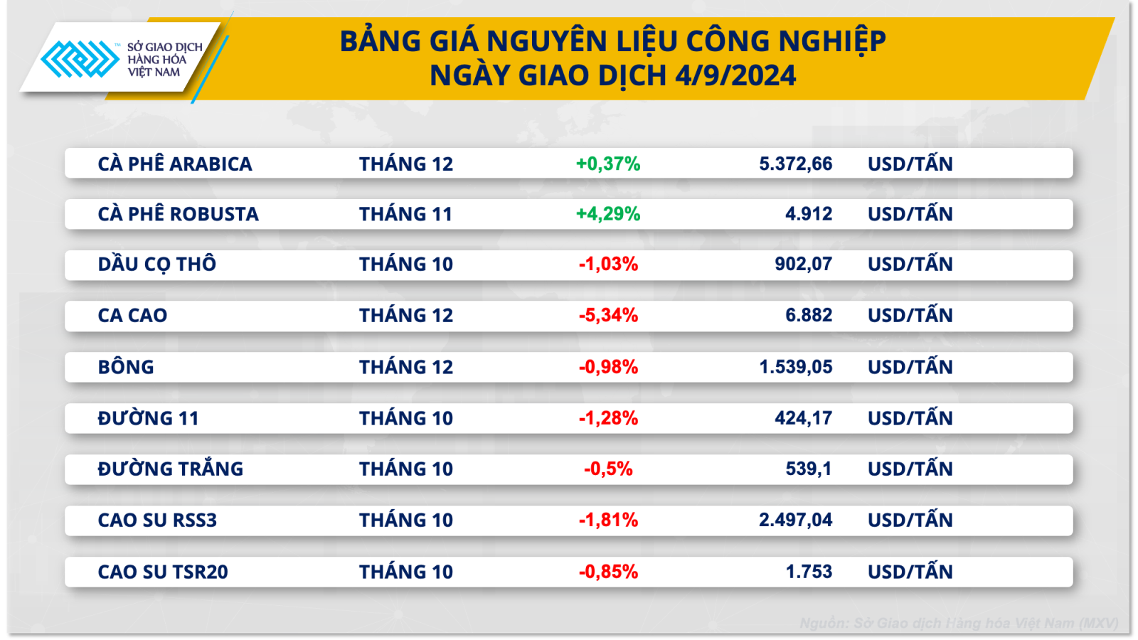 5.9-nl-cn.png