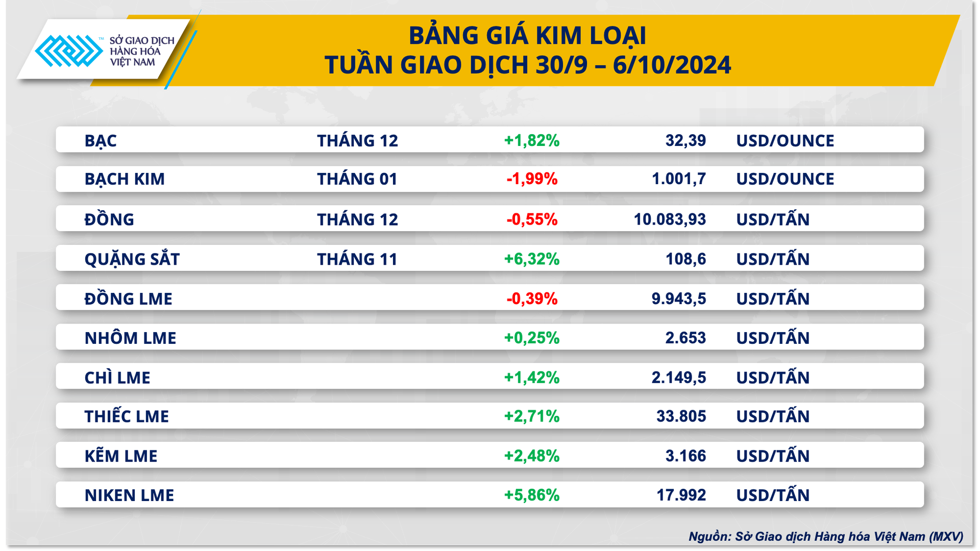 7.10-kim-loai-3-.png