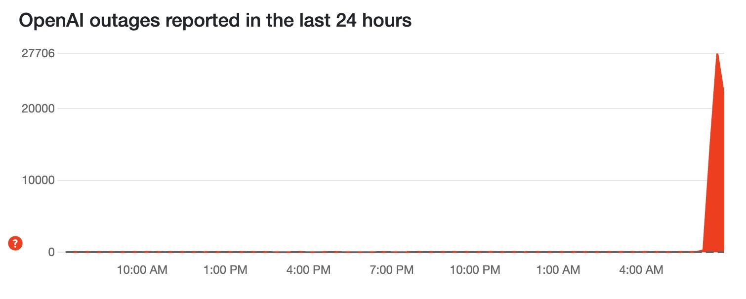CleanShot 2024-12-12 at 7 .16.40@2x.jpg CleanShot 2024-12-12 at 7 .16.40@2x.jpg