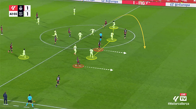 Các hậu vệ dâng cao bẫy việt vị có thể là con dao 2 lưỡi với Barcelona. Ảnh: The Athletic