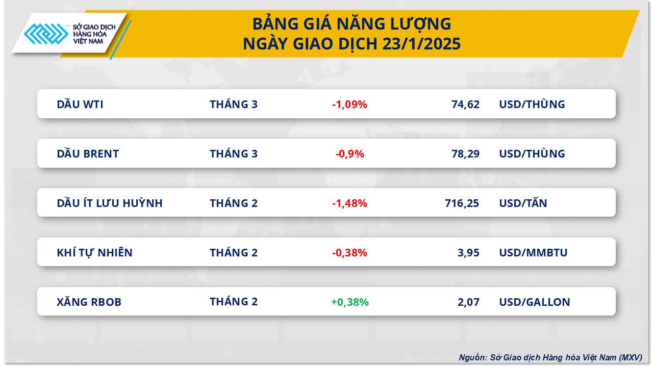 nang-luong-24.1.25.png