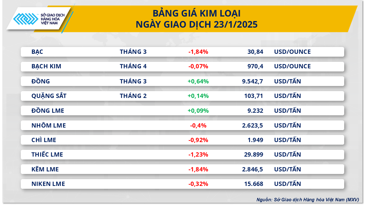 kim-loai-24.1.25.png