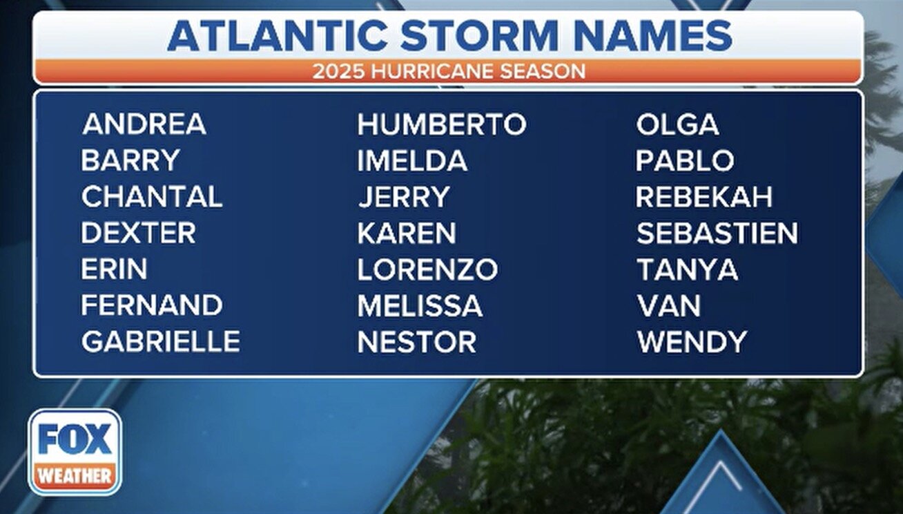Tên bão cho mùa bão Đại Tây Dương 2025. Ảnh: Fox Weather