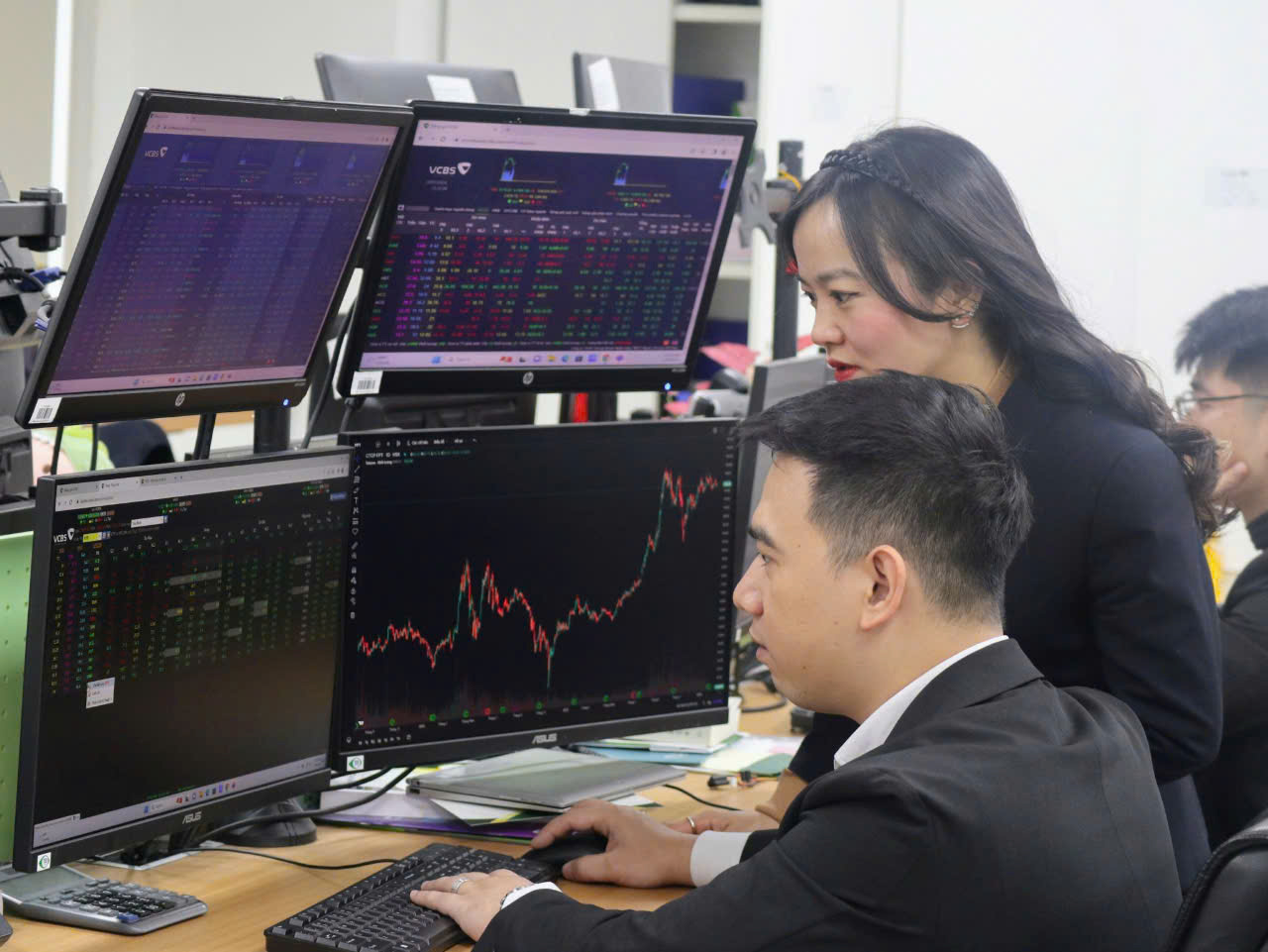 Nhà đầu tư đang kỳ vọng vào khả năng thị trường giữ được đà tăng và mở rộng vùng tích lũy tích cực