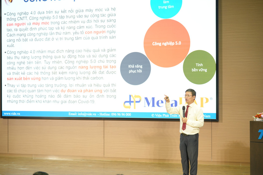 Hội thảo Khoa học Quốc gia