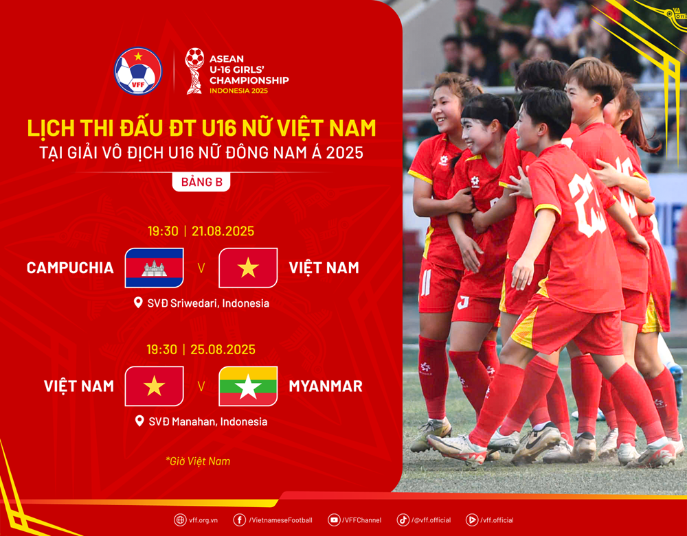 Lịch thi đấu của U16 nữ Việt Nam tại giải U16 Đông Nam Á 2025 - ảnh 2