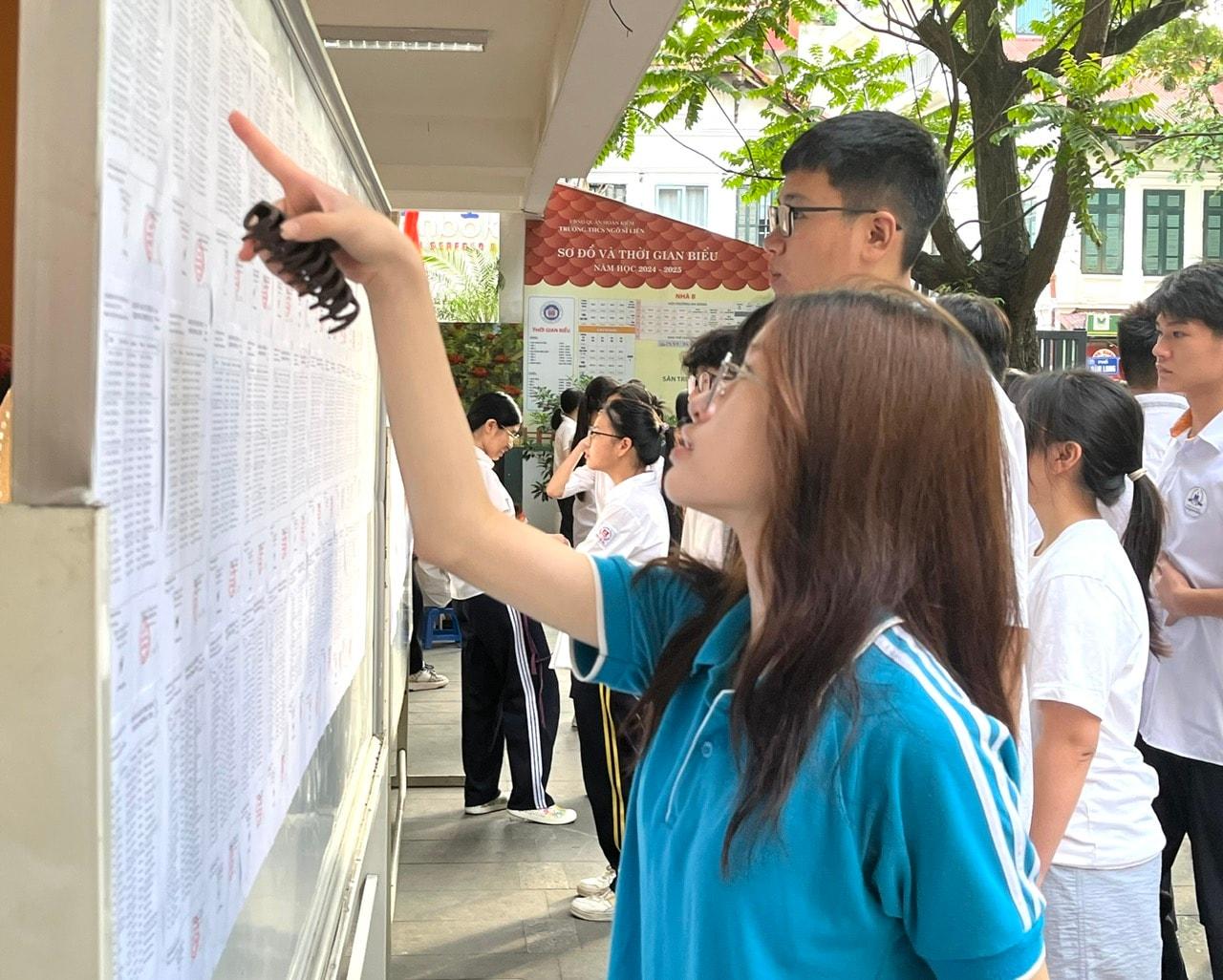 Hạn chót công bố điểm chuẩn đại ợt 1 năm 2025 là trước 17h ngày 22-8. Ảnh: CTV