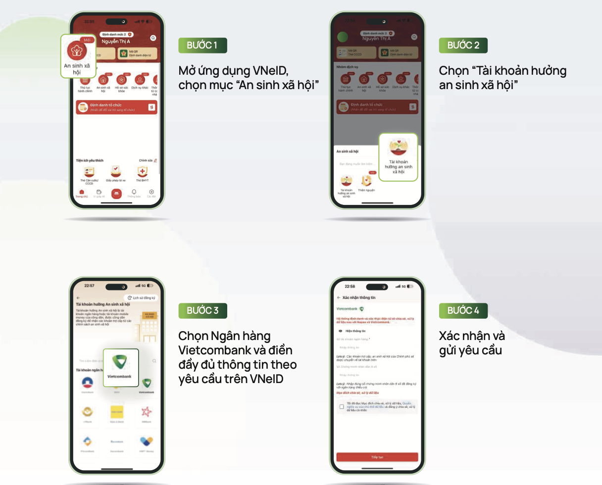 Các bước thực hiện liên kết tài khoản hưởng an sinh xã hội trên ứng dụng VNeID của Vietcombank.