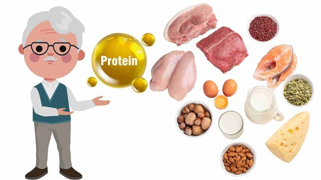 Cách cơ thể thay đổi khi loại bỏ carbohydrate và chỉ nạp protein liên tiếp hai tuần