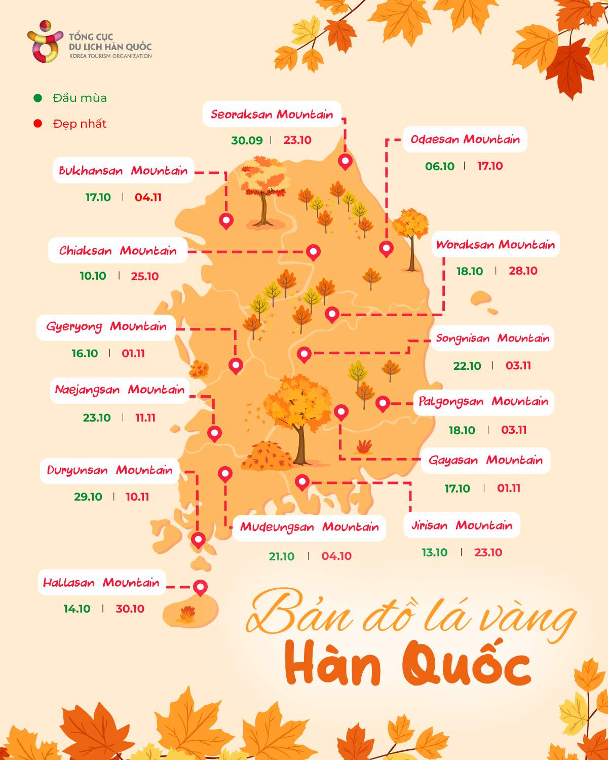 Bản đồ mùa lá đỏ Hàn Quốc mùa thu 2025. Ảnh: KTO