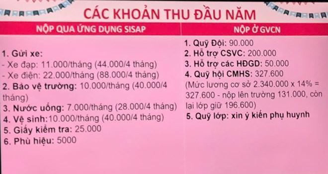 Các khoản thu tại Trường Tiểu học và THCS Thuận Đức khiến nhiều phụ huynh băn khoăn. Ảnh: Thanh Sơn