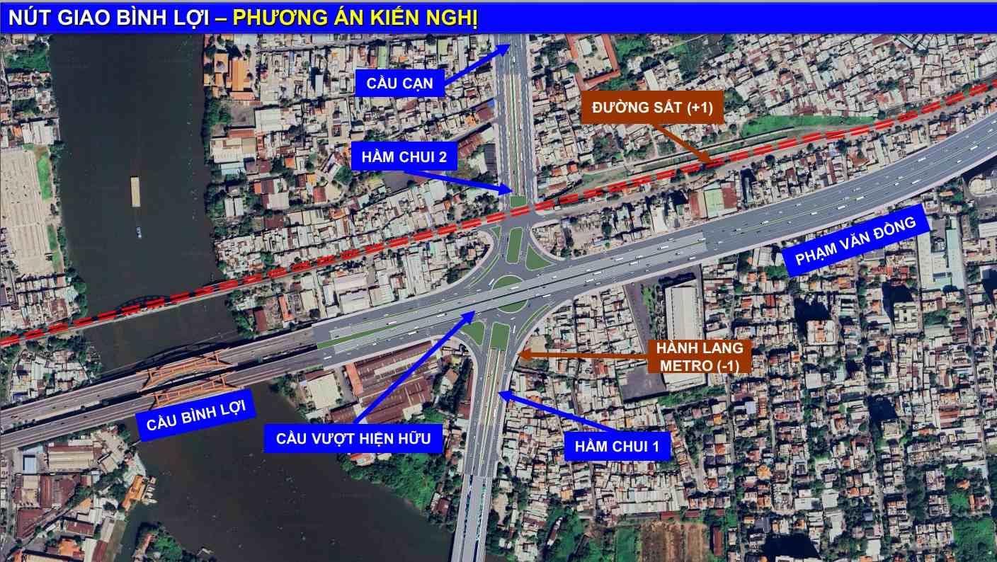 Phối cảnh hầm chui nút giao Bình Lợi. Ảnh: Sở Xây dựng TPHCM