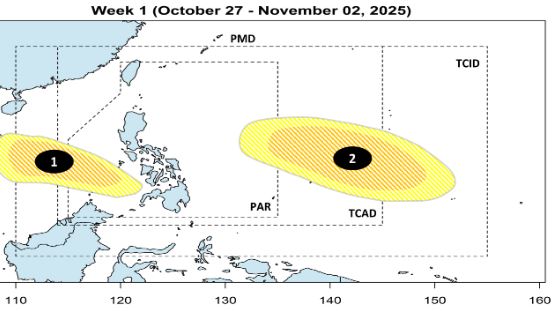 Dự báo áp thấp/bão tuần từ ngày 27.10-2.11. Ảnh: PAGASA