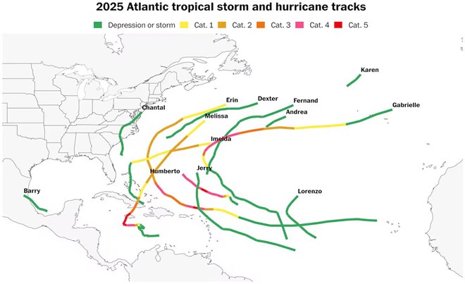 Nghịch lý khó tin trong mùa bão 2025