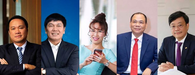 Biến động tài sản 5 tỉ phú Việt, duy nhất 1 người tăng mạnh