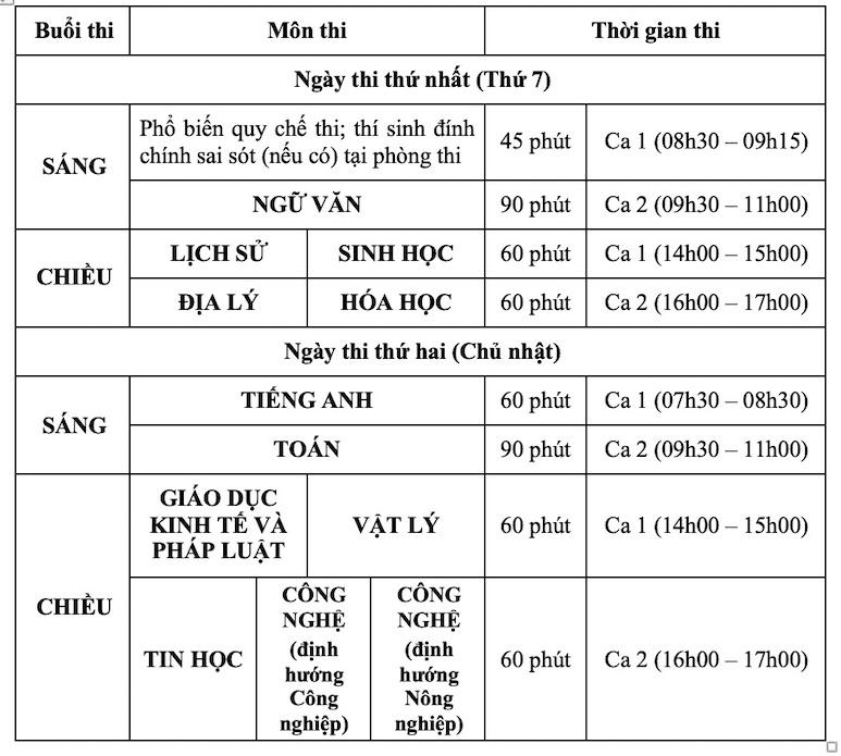 Ảnh: Trường Đại học Sư phạm Hà Nội