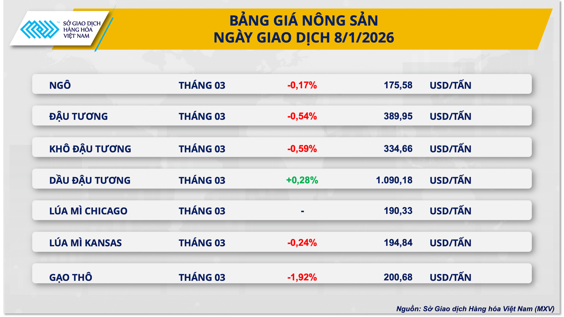 bang-gia-nong-san-8.1.png