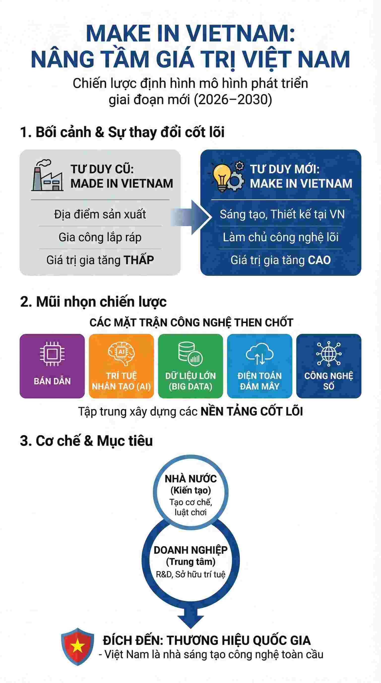 Đồ họa: Bình An