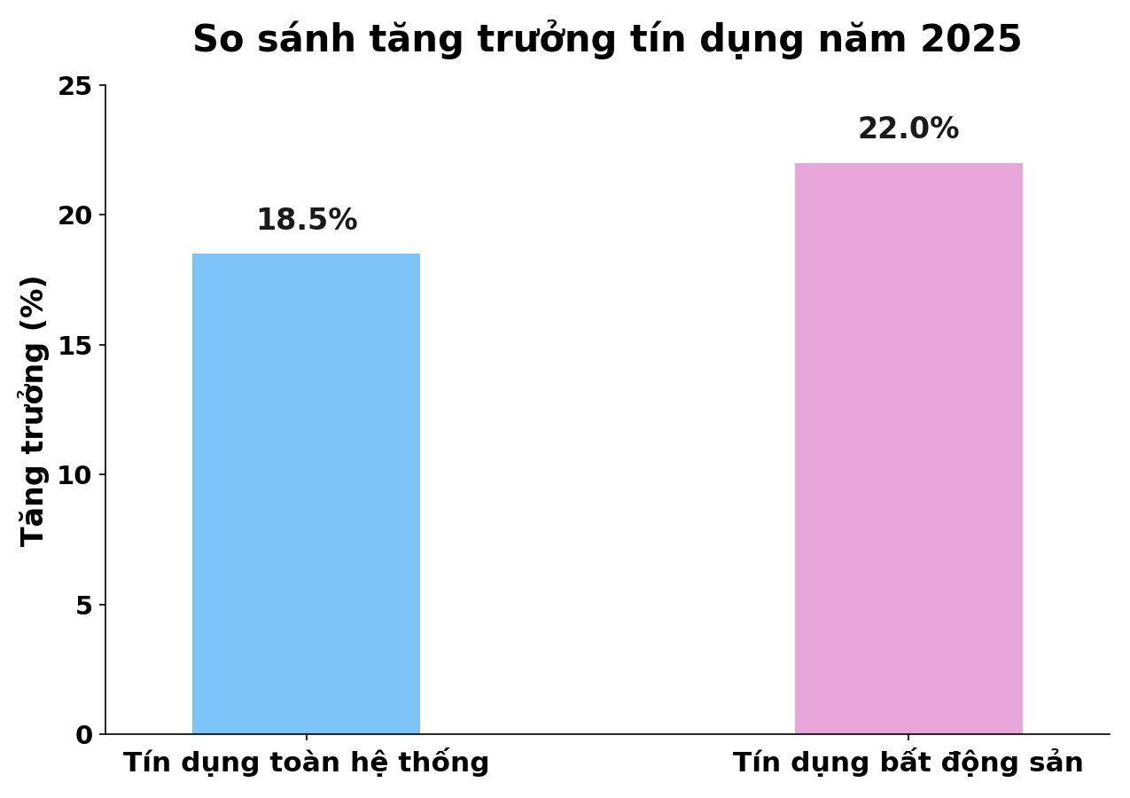 Đồ họa: Lục Giang