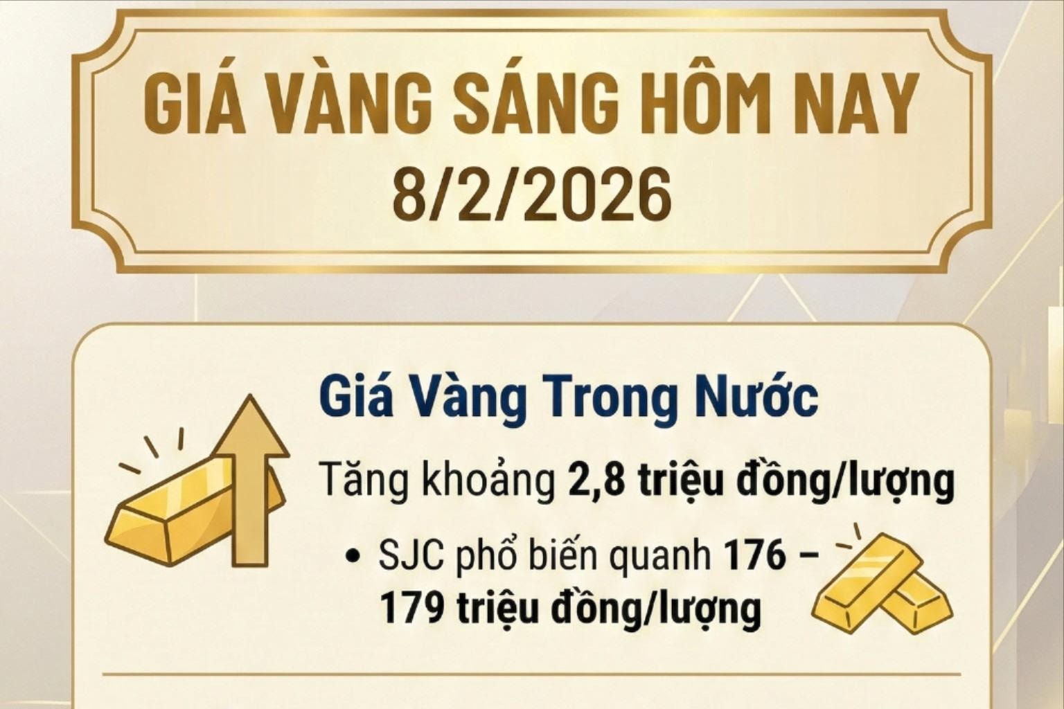 Giá vàng hôm nay 8/2/2026: SJC, BTCM, DOJI lên 180 triệu đồng/lượng?