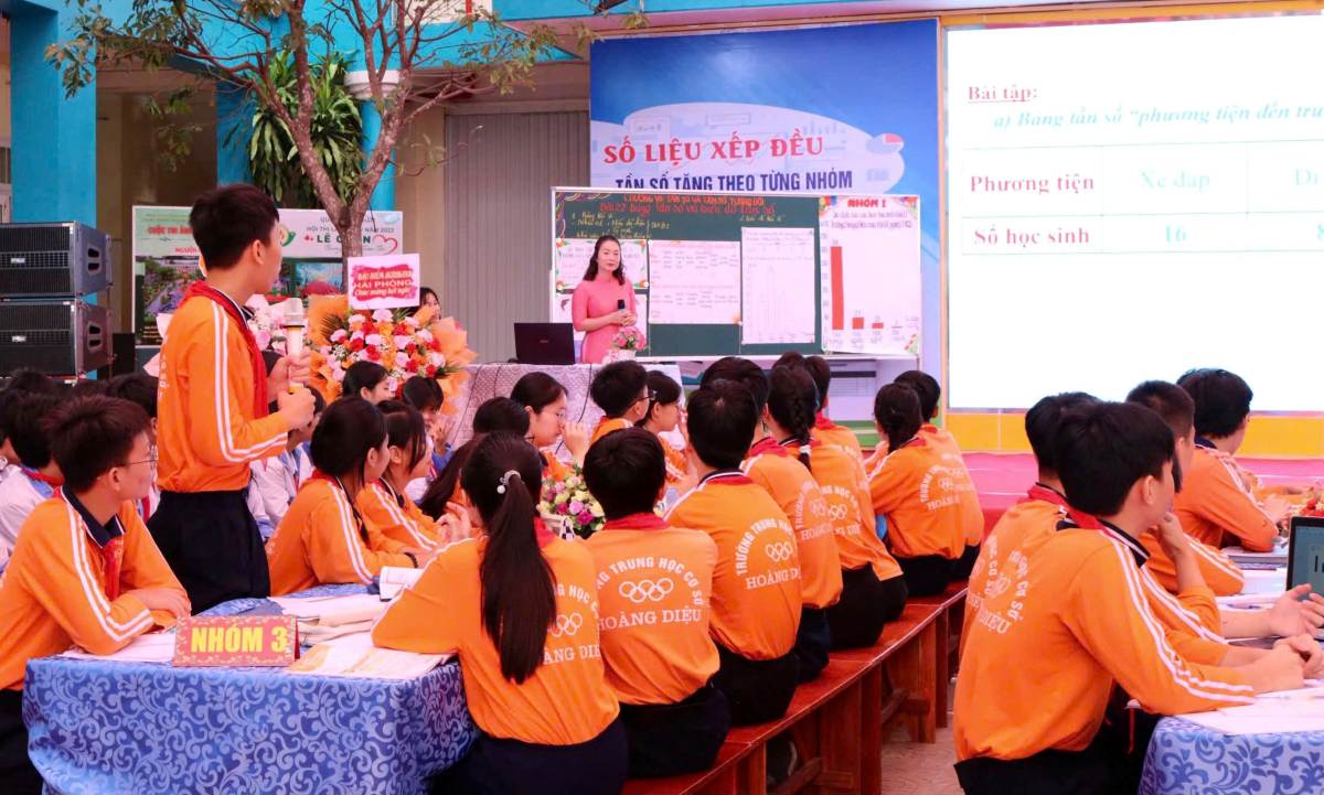 Khối THCS là khối