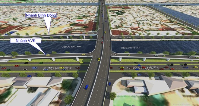 Phối cảnh cầu đường Bình Tiên đi trên cao qua. Ảnh: Sở Xây dựng TPHCM