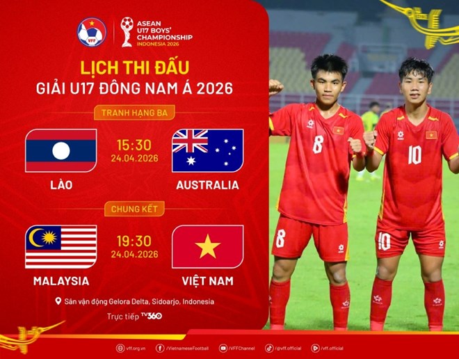 Lịch thi đấu bóng đá U17 Đông Nam Á hôm nay (24.4)