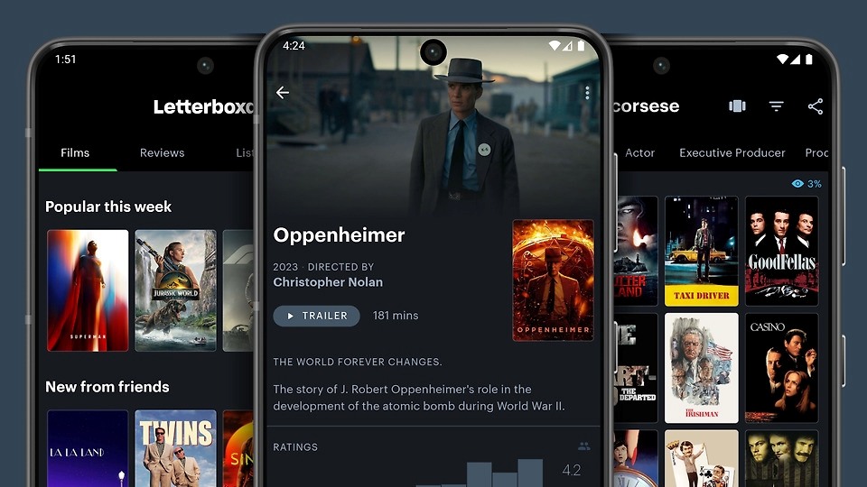 Letterboxd là nền tảng mạng xã hội dành cho những người yêu thích phim ảnh. Ảnh: