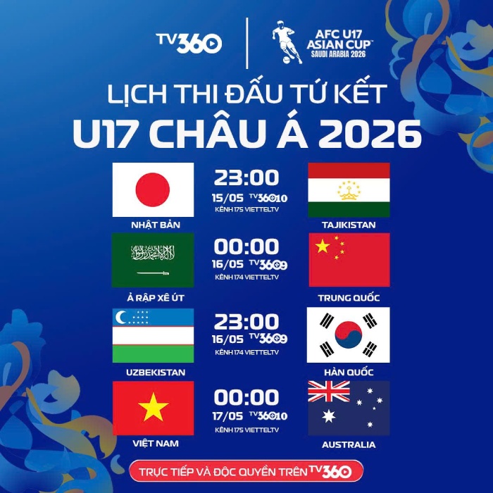 Lịch thi đấu tứ kết U17 châu Á 2026. Ảnh: TV360
