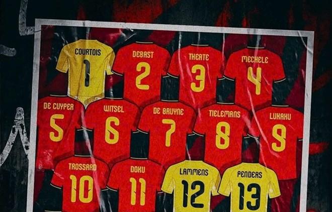 Nhận định bóng đá giao hữu quốc tế Bỉ vs Tunisia