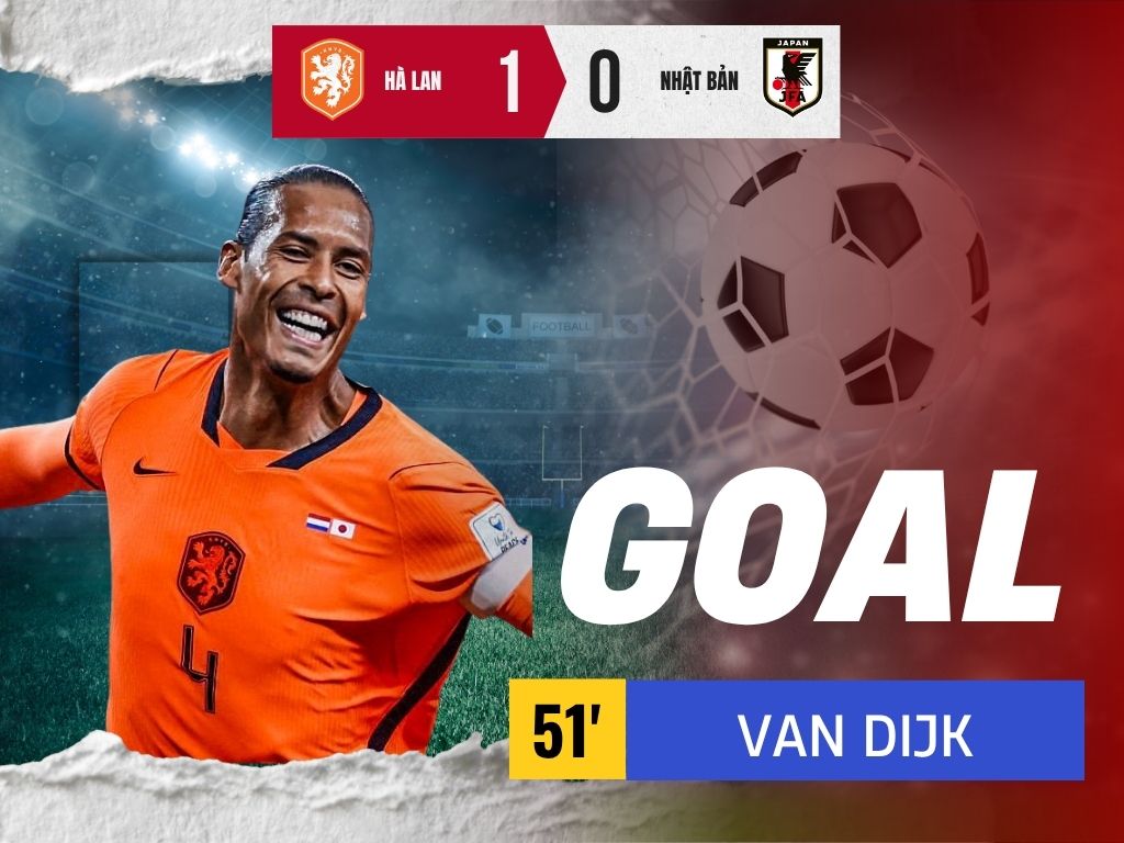 Virgil van Dijk ghi bàn thắng đầu tiên của mình tại World Cup.