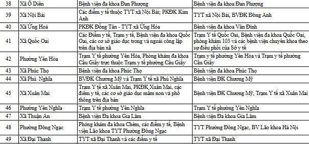 Thành phố Hà Nội sẽ chính thức triển khai chương trình khám sức khỏe định kỳ và sàng lọc bệnh tật miễn phí cho người dân trên quy mô toàn thành phố. z7993259490301-28cfa38ff56a6b504abb1ec5b3973e46.jpg